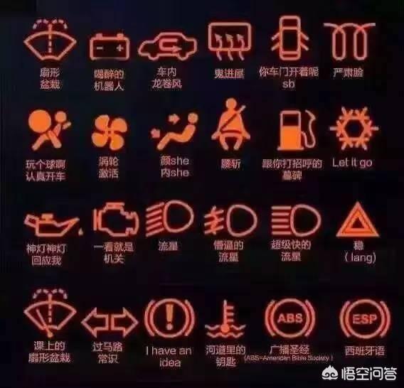 新款奔驰glc260l才行驶1300km出现发动机故障灯亮是什么原因