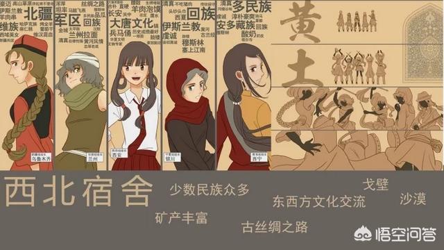 女子宿舍咸湿猫漫画:大家喜欢《中华女子学校》这部漫画吗？