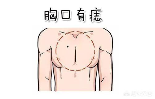 你身上有没有一颗痣长在了很奇葩的位置？