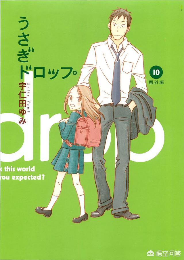 白兔糖漫画:白兔糖漫画在线看 如何评价动漫《白兔糖》？