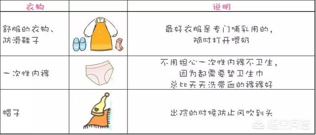 有哪些不花冤枉钱的母婴好物推荐？待产包的清单有哪些？
