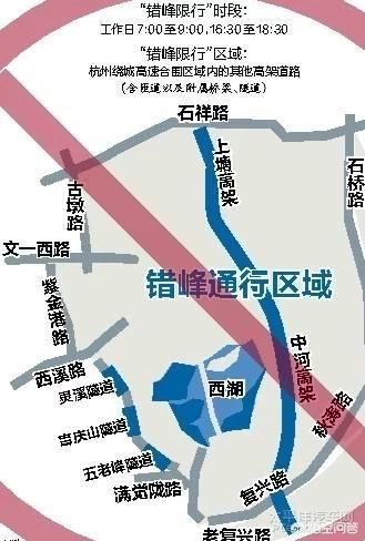 杭州新能源汽车限行吗，外地新能源牌照，在杭州限行么