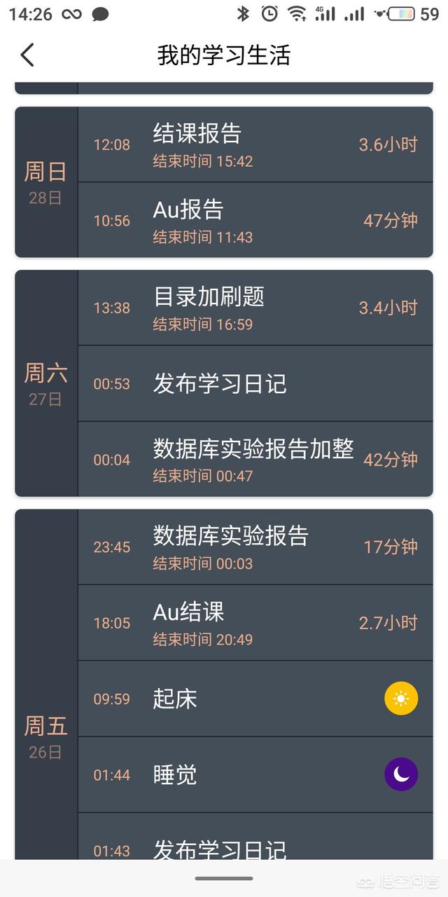 大学自习室贪睡母女猫走红:为什么现在很多大学生都成为了夜猫子？