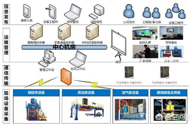 安全智能化平台:全国扫黑平台电话号码12337如何操作