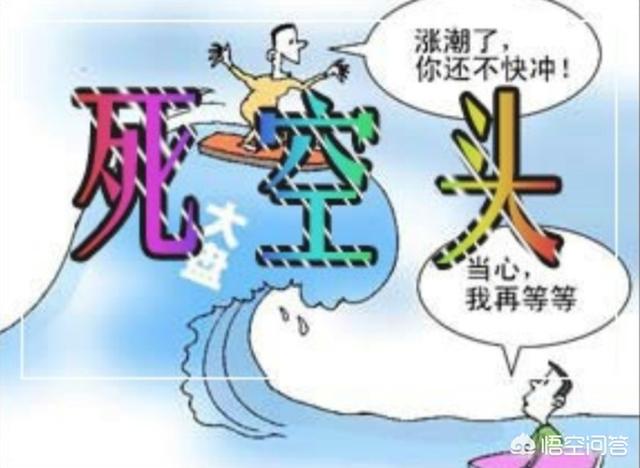 多头和空头,什么意思？