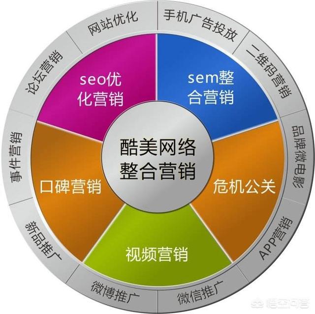 驻马店站群关键词霸屏:“高铁第三霸”已出道，你怎么看？