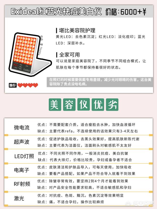 美容仪哪个牌子好(美容仪哪个牌子好用)