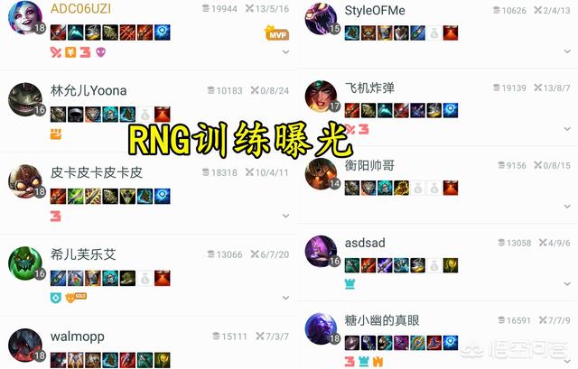 RNG训练赛曝光,Uzi动用S5尘封金克丝,狼行主C,卡萨小明双骑士,你有何看法？