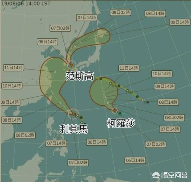 2019第10号台风罗莎生成,太平湾难得3台共舞,各自会影响哪里呢？