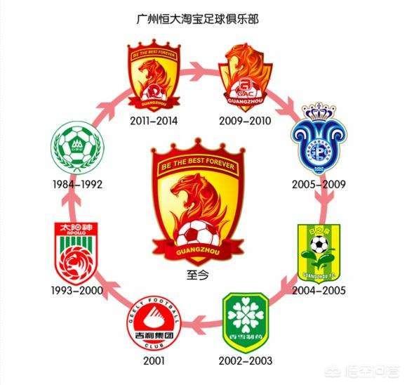 华南虎事件:洛阳王城公园新繁育6只华南虎引关注，对此你怎么看