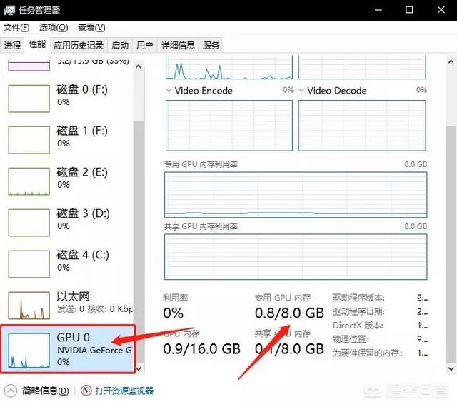 怎么看笔记本电脑配置,怎么看笔记本电脑的型号和配置