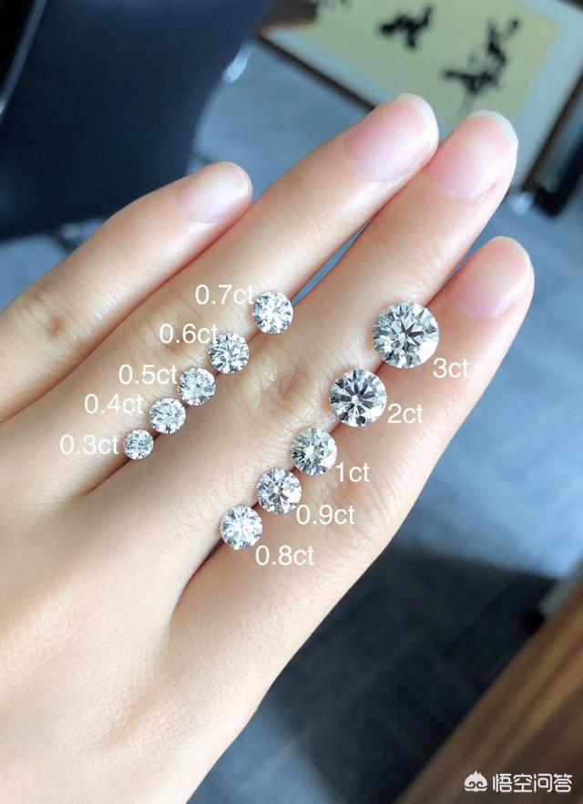 哪个品牌的钻石成色比较好？