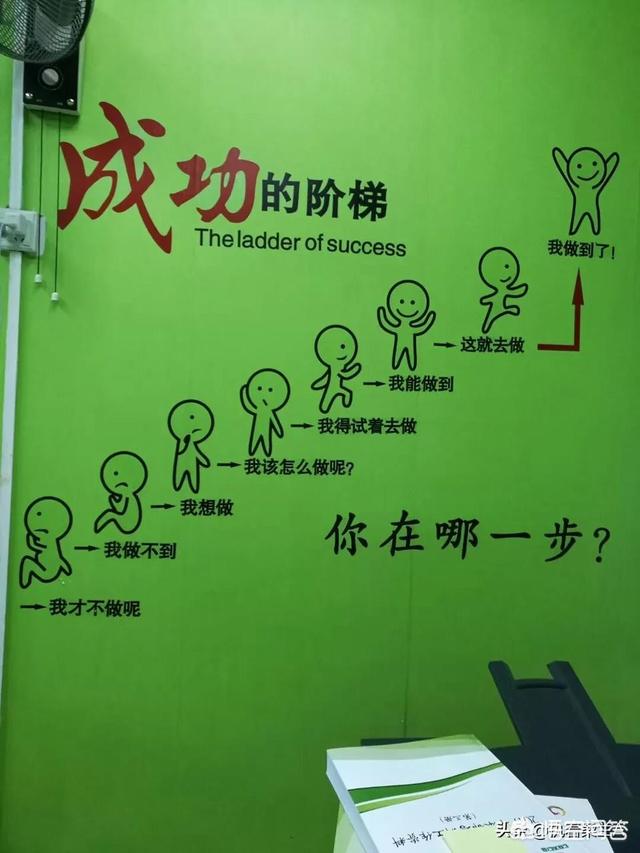 小学阶段,孩子需要培养哪些良好的学习习惯？