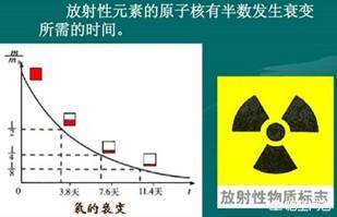 切尔诺贝利事故:以2019年的科技水平有什么办法可以解决当年切尔诺贝利的事故