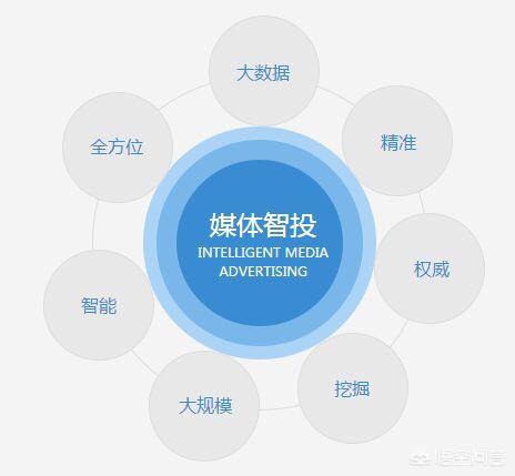 安全智能化平台:全国扫黑平台电话号码12337如何操作