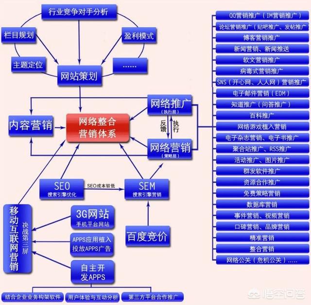 域名主机销售系统(虚拟主机管理系统开心版)