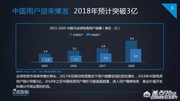 茅侃侃家中自杀:想学打游戏，有这个专业吗？