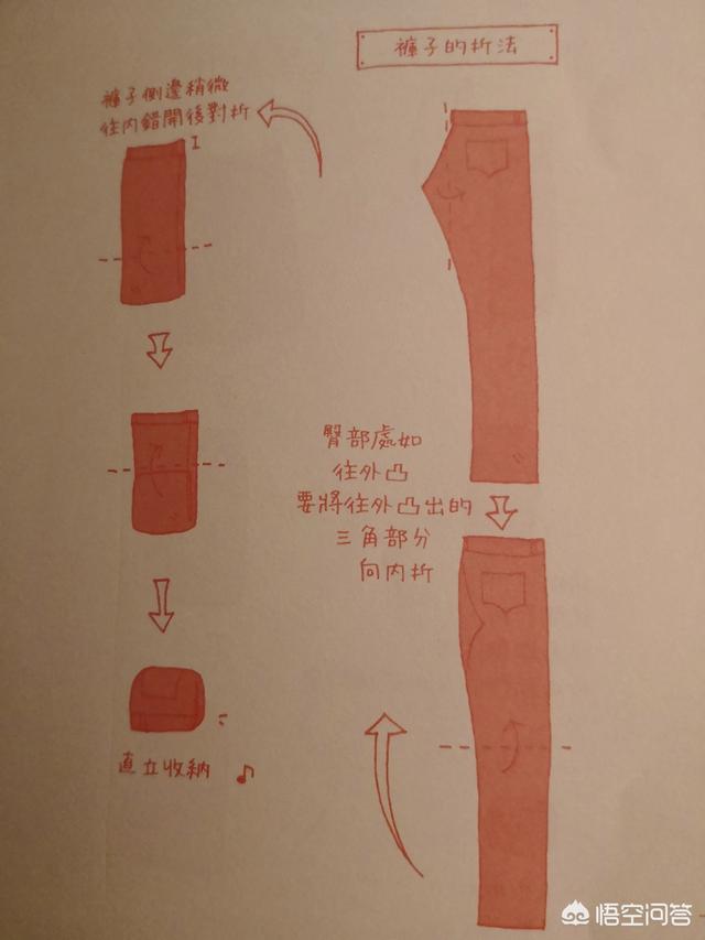 梦见衣柜里的衣服乱七八糟,衣服怎样收纳可以既美观又节省衣柜空间呢？