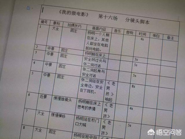 抖音拍摄脚本怎么写？