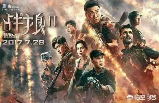 国内电影票房记录有哪些？都由哪些电影保持？