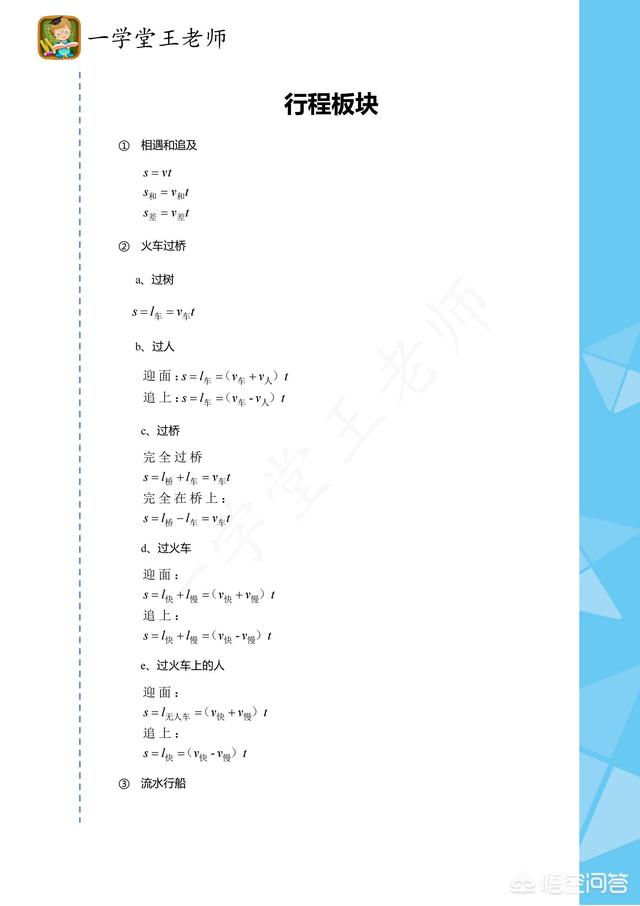 小升初数学，有些复杂的数学题，怎样才能解决呢？ 小升初数学必考题型 第26张