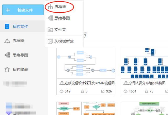 有哪些免费使用流程图模板的方法？