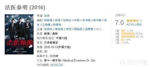 非自然死亡电视剧:有哪些好看、不扯、有逻辑性的破案或法医电视剧推荐呢？