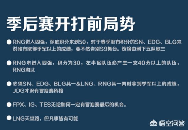 SN晋级全球总决赛:RNG以总积分第一进入S9有几种可能？