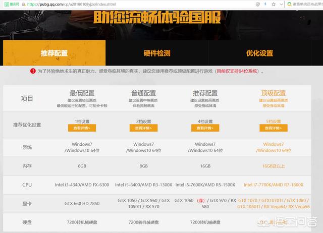 绝地求生内存要求高不高？