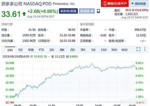 如何评价拼多多市值超越百度,成为中国第五大互联网上市公司？