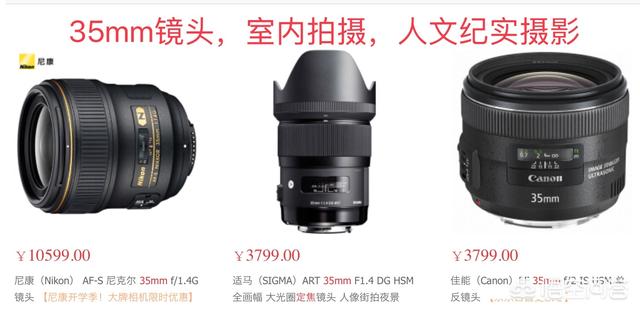 四款定焦镜头/ 35、50、85、135mm分别适合拍什么？插图1