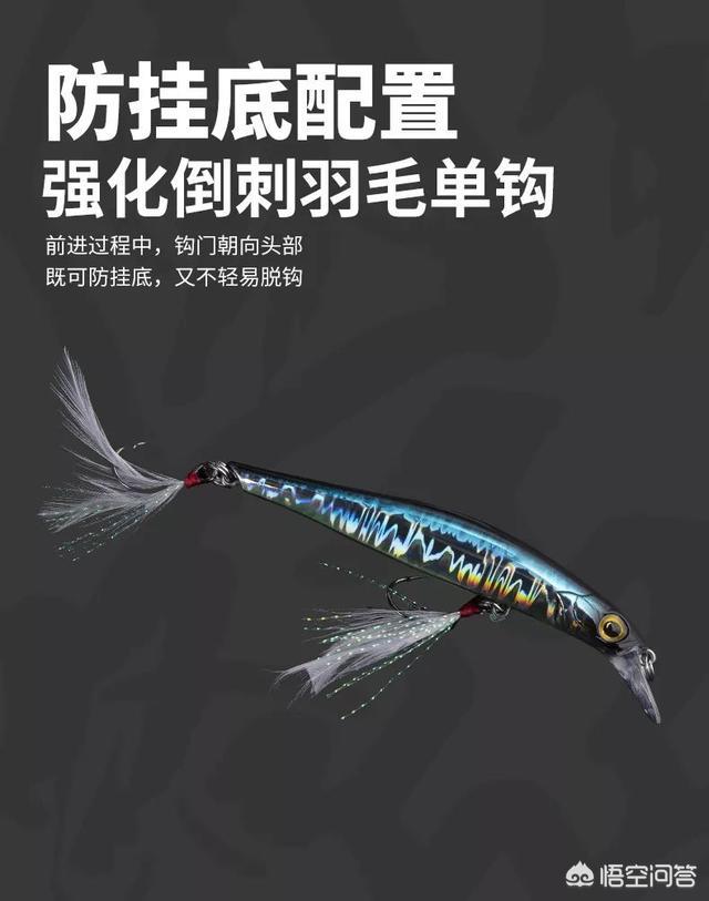 头条问答 钓鱼圈里经常看见一个词 路亚 是什么意思 国王路亚kingdom的回答 0赞
