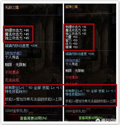 DNF固伤职业国庆套选哪个光环？