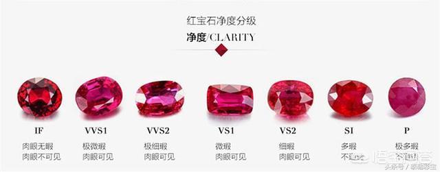 红宝石鱼苗越养越少:红宝石珠宝适合收藏和投资吗？