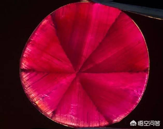 红宝石鱼苗越养越少:红宝石珠宝适合收藏和投资吗？