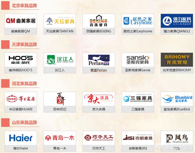 请问楼房是精装修空家，怎么能好租一些，需配全家具吗