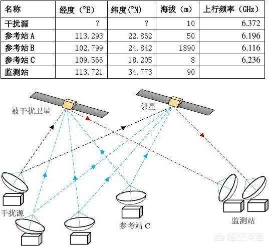 无翼鸟军事网:怎么看待印度和日本即将结束的阿拉伯海联合军事演习呢？