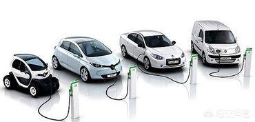 纯电动新能源汽车，20万购车预算，纯电动汽车选哪款？