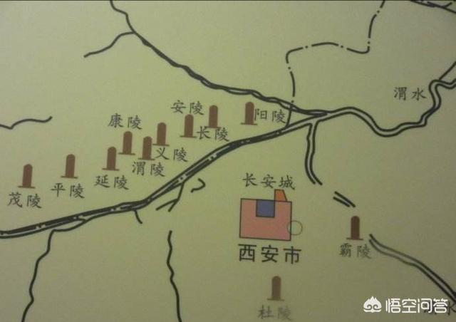 经典传奇汉景帝阳陵之谜，关中地区大部分帝陵为什么都在渭河北岸