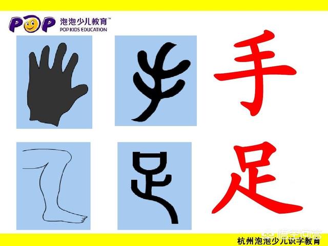 头条问答 现在经常使用的汉字中 除了简化字 哪些汉字还保留着象形字的特点 比如 人 火 10个回答