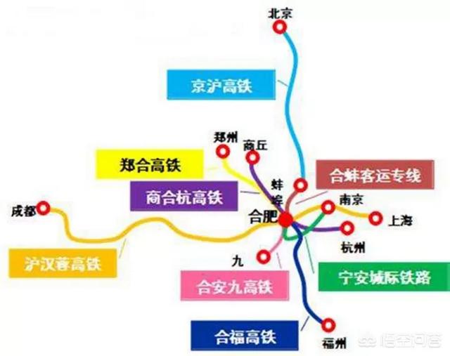 在八横八纵时代安徽哪些地区的高铁会有大发展