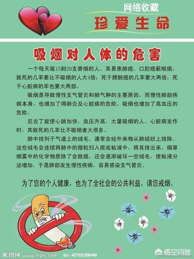 最好的戒烟方法,正确的戒烟和时间方法是怎样的？