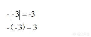 七年级数学去绝对值 初中数学绝对值知识点总结(图6)