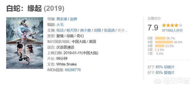 分身战士剧场版西瓜:有什么电影或电视剧适合在夏天你抱着半个西瓜的时候看́？