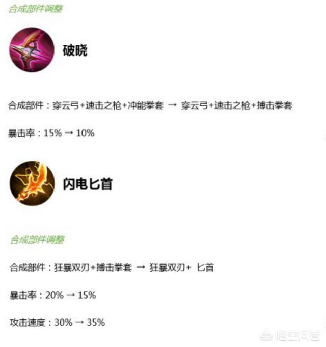《王者荣耀》五虎上将版本,峡谷无射手,双边战士荣耀,为什么会出现这种现象？