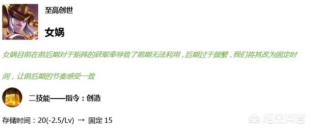 梧桐花谷官网:王者荣耀：9月3日正式服更新，盾山、兰陵王是加强还是削弱？