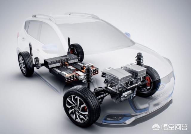 微米电动汽车怎么样，未来2-3年内电动汽车的技术能够达到什么程度