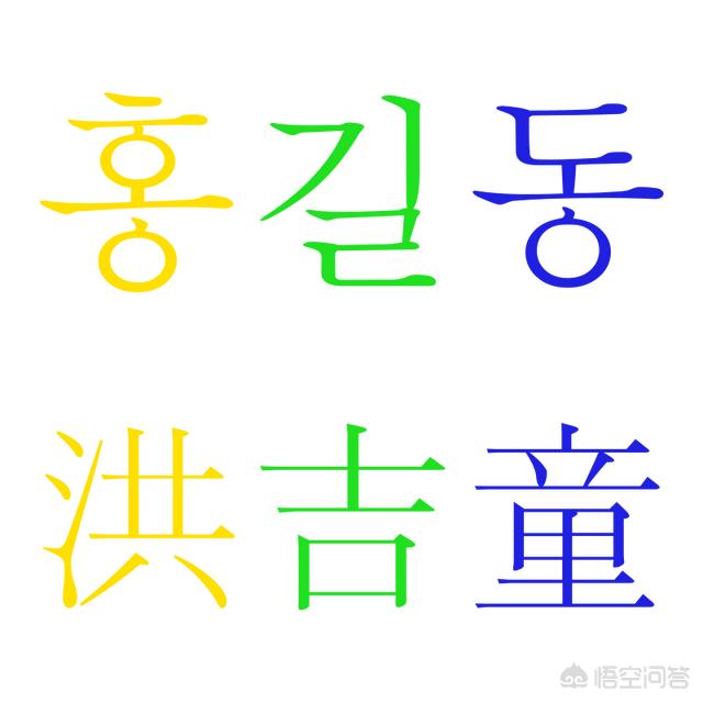 越南明星:为什么越南、朝鲜、韩国人的名字都可以用中文去替代