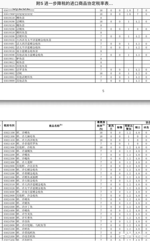 淡水龙虾养殖(淡水龙虾养殖基地视频)