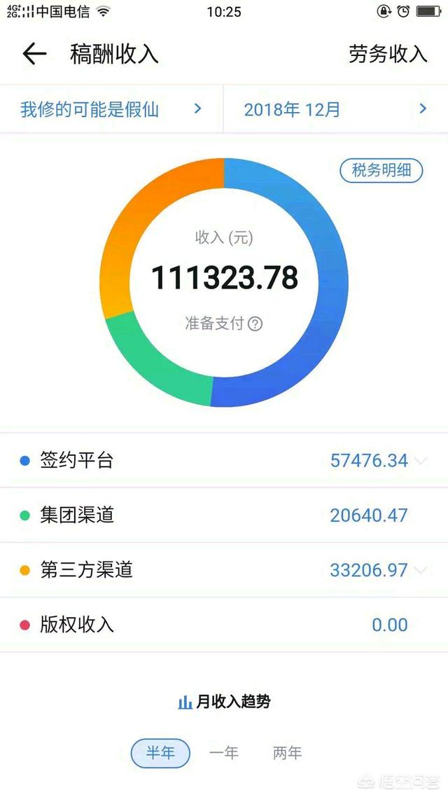 天界微信<a href=https://maguai.com/list/269-0-0.html target=_blank class=infotextkey>红包群</a><a href=https://maguai.com/list/34-0-0.html target=_blank class=infotextkey>小说</a>:有200个<a href=https://maguai.com/personal/ target=_blank class=infotextkey><a href=https://maguai.com/group/ target=_blank class=infotextkey>微信群</a></a>，群成员5万多人，该怎么变现
